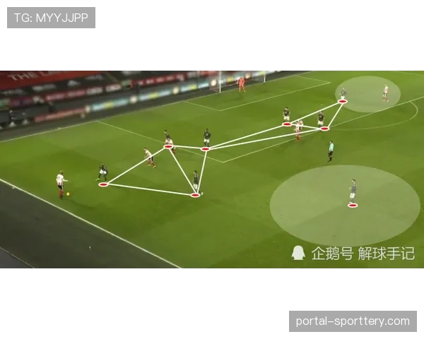 战术板：解析法兰克福如何用“变速跑”撕裂对手的防守层次
